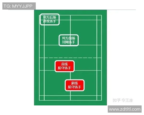 探索羽毛球战术杭州羽毛球队独特的进攻体系与战术布局解析