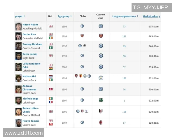 成都乒乓球队在欧冠足球热潮中的阵地战分析与解读