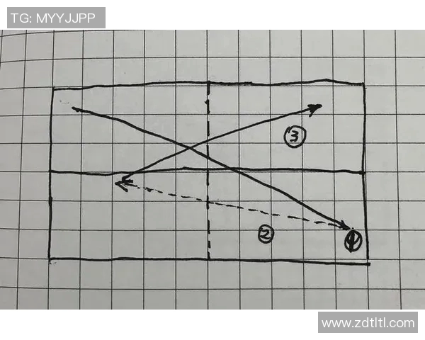 体育实时数据西安乒乓球队反击打法深度解析与战术应用探讨 体育实时数据西安乒乓球队反击打法深度解析与战术应用探讨