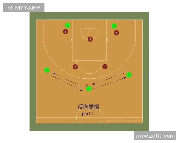 西安乒乓球队区域防守分析与战术调整的得与失探讨实时数据 西安乒乓球队区域防守分析与战术调整的得与失探讨实时数据