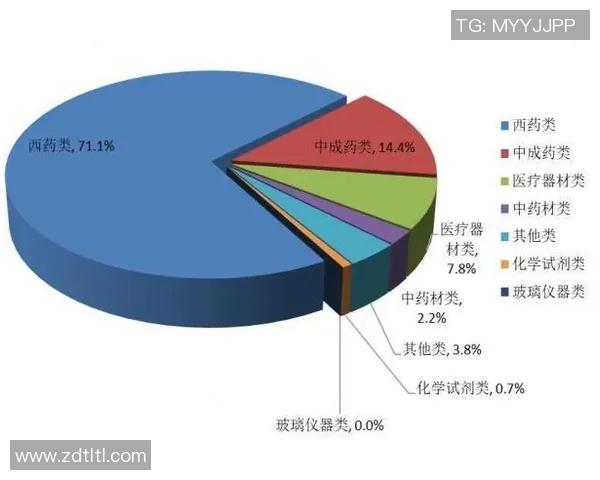 今年运动数据重磅专题TES如何通过整体压制实现游戏策略的全新革新与突破 今年运动数据重磅专题TES如何通过整体压制实现游戏策略的全新革新与突破